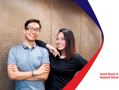 The Rasol Siblings