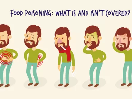 Food Poisoning: What is and isn't covered?
